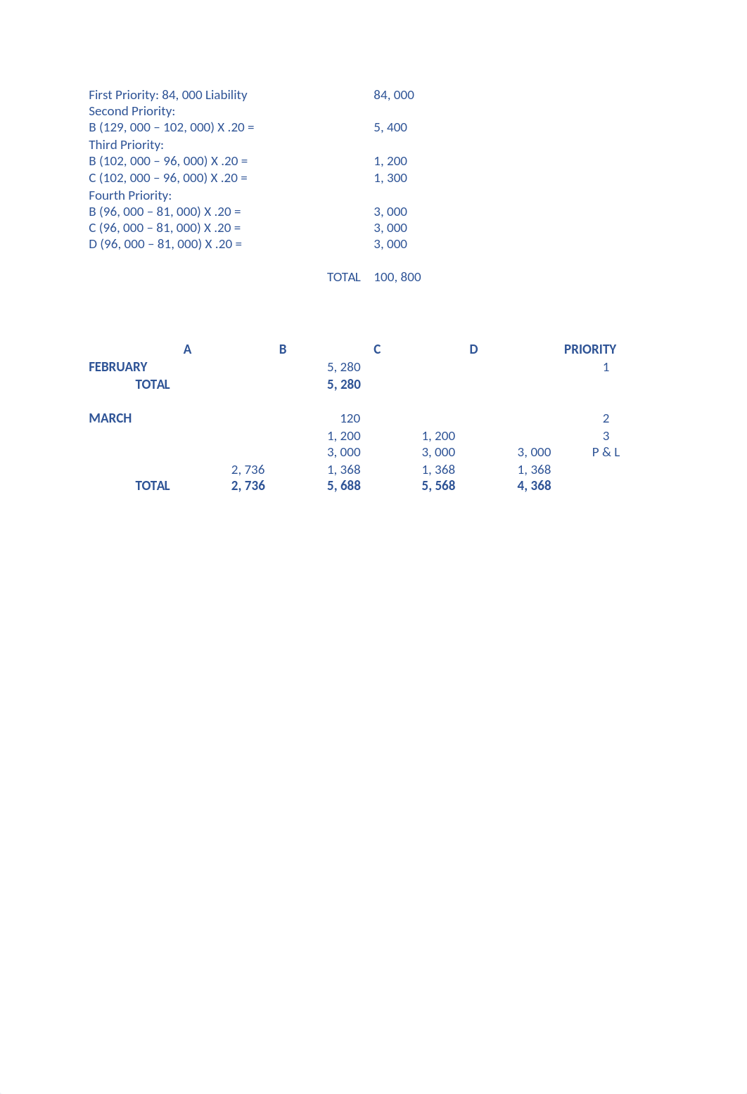 Accounting Assignment.docx_dgw6g5i4ihh_page4