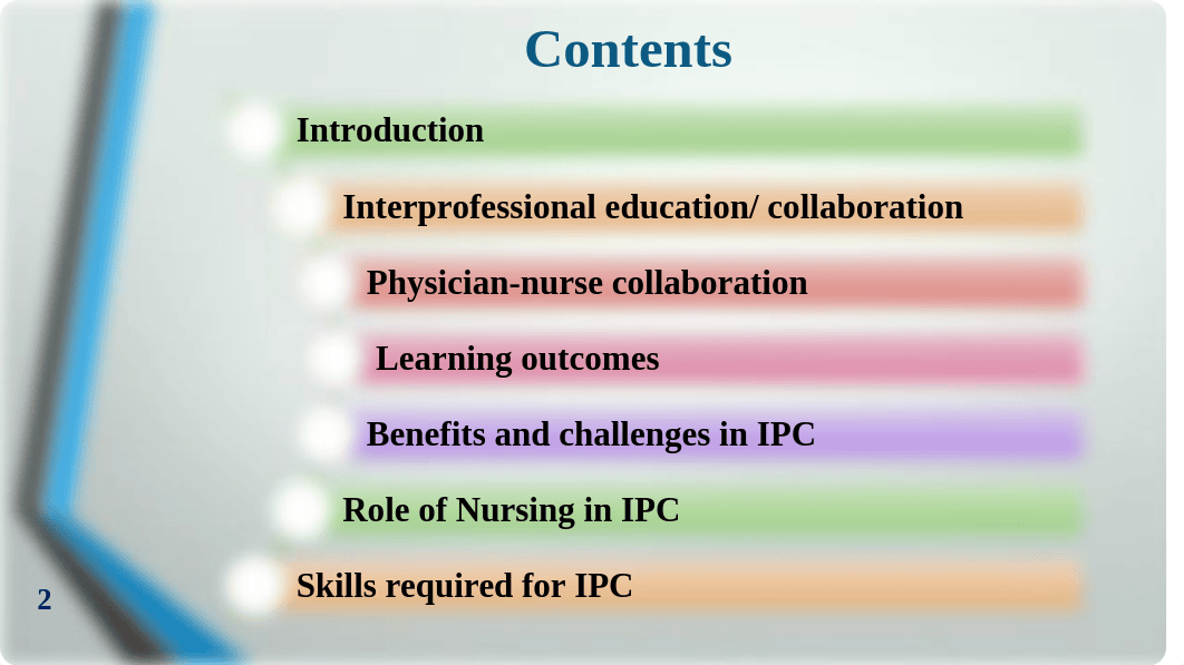 Interprofessional collaborative practice updated.pptx_dgw9d890494_page2