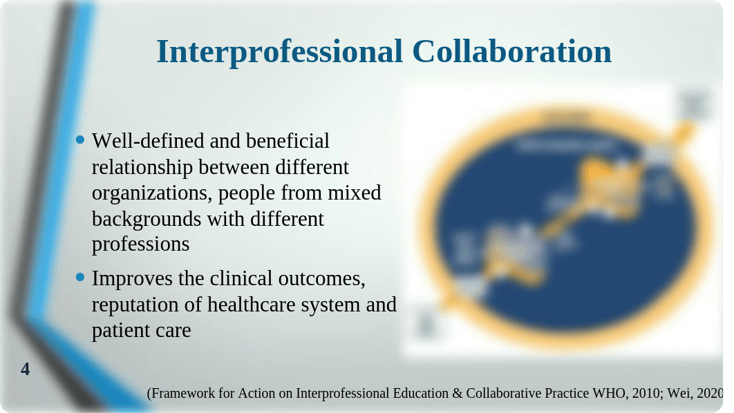 Interprofessional collaborative practice updated.pptx_dgw9d890494_page4