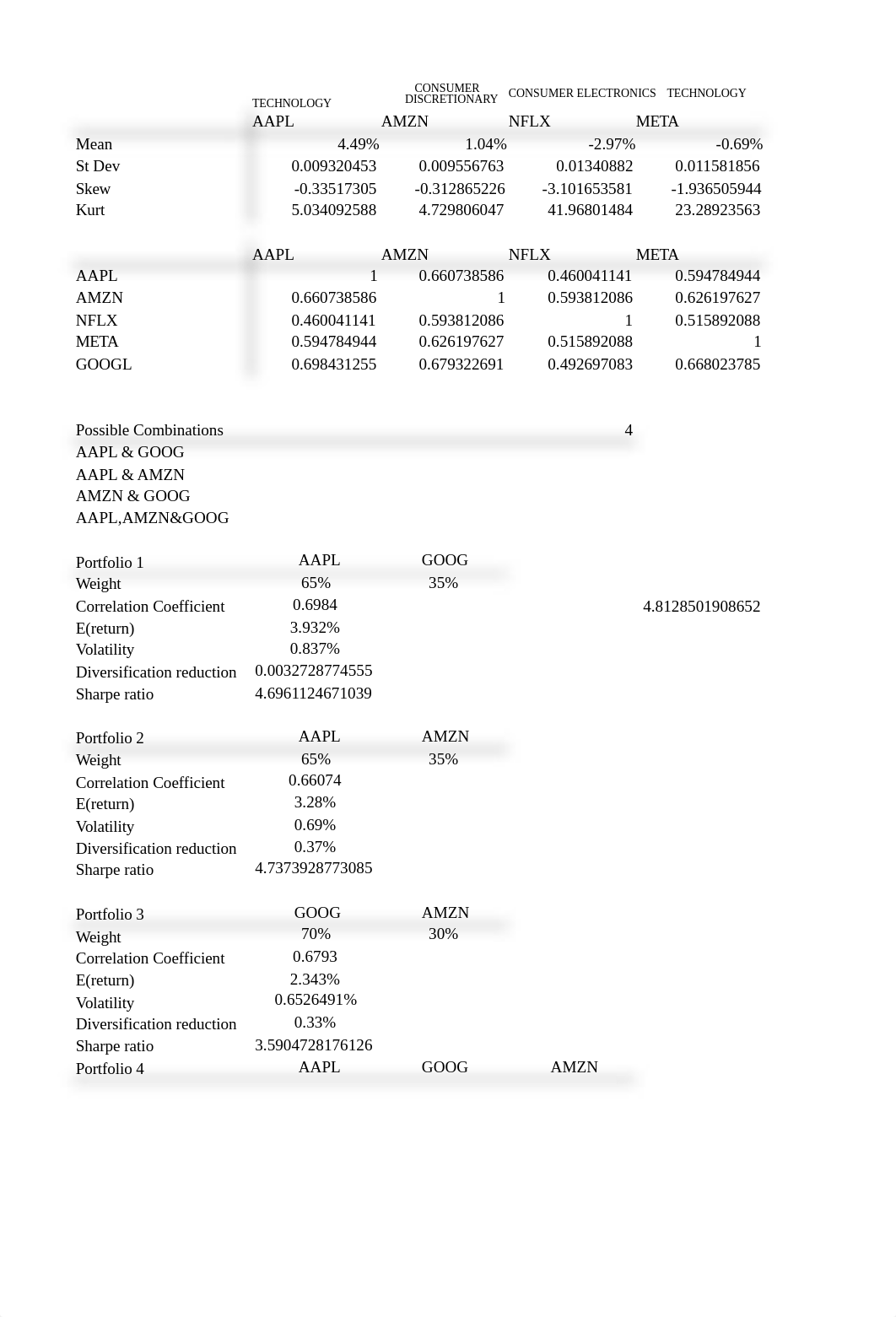 MScFE560_FM_GWP1_Data.xlsx_dgwa6ow4ky6_page3