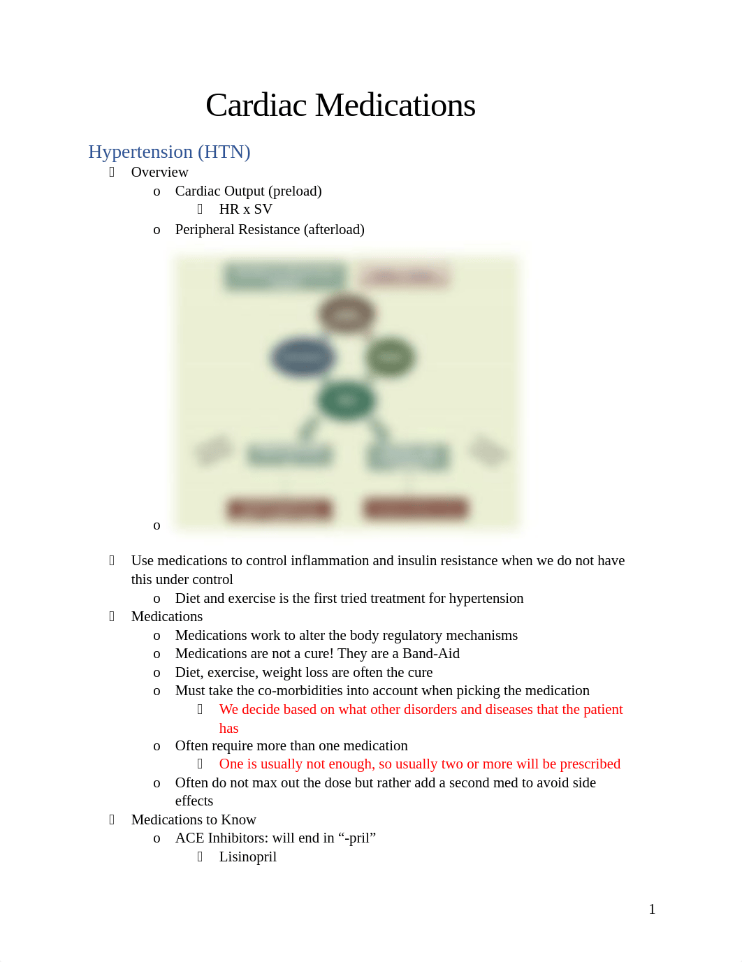 Cardiac Medications 5.18.17.docx_dgwbktb8a31_page1