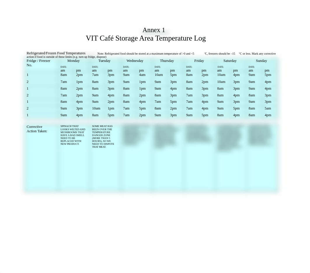 (answer-NhuY) SITXINV002 - Annex 1 - Observation Template.docx_dgwcc1k1diw_page1