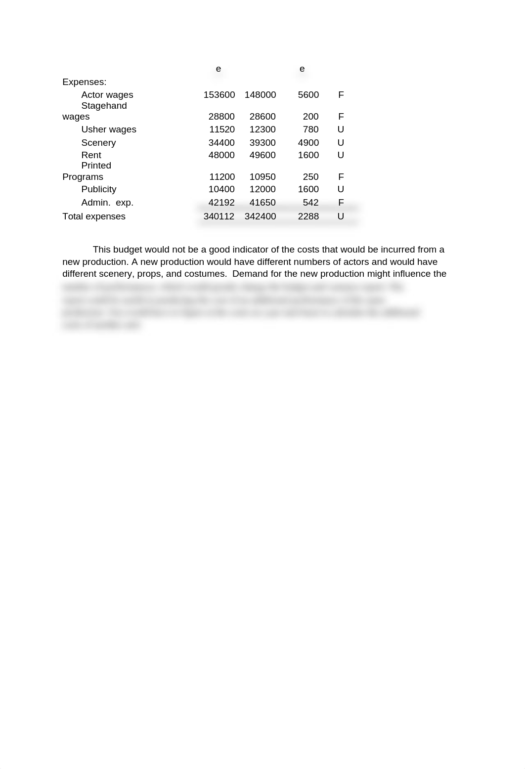 managerial accounting ethics_dgwi3ceqgcj_page2