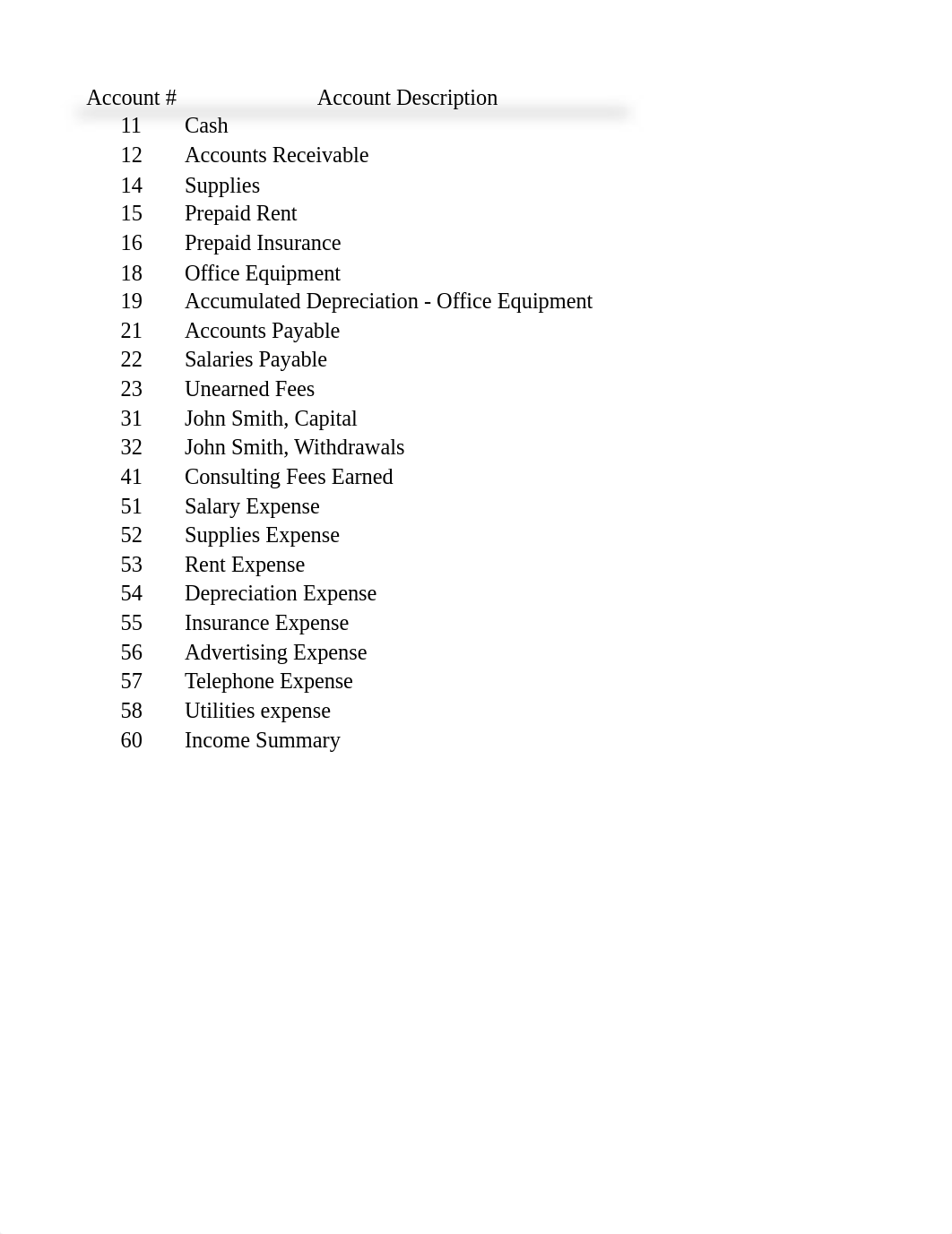 ACC 121 Mid-Term Assignment - Jakob Todd.xlsx_dgwma4yautz_page1