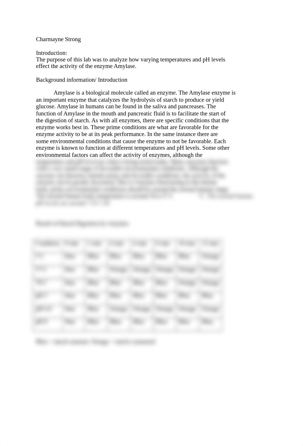 Amylase simulation lab.doc_dgwnpqf8nls_page1