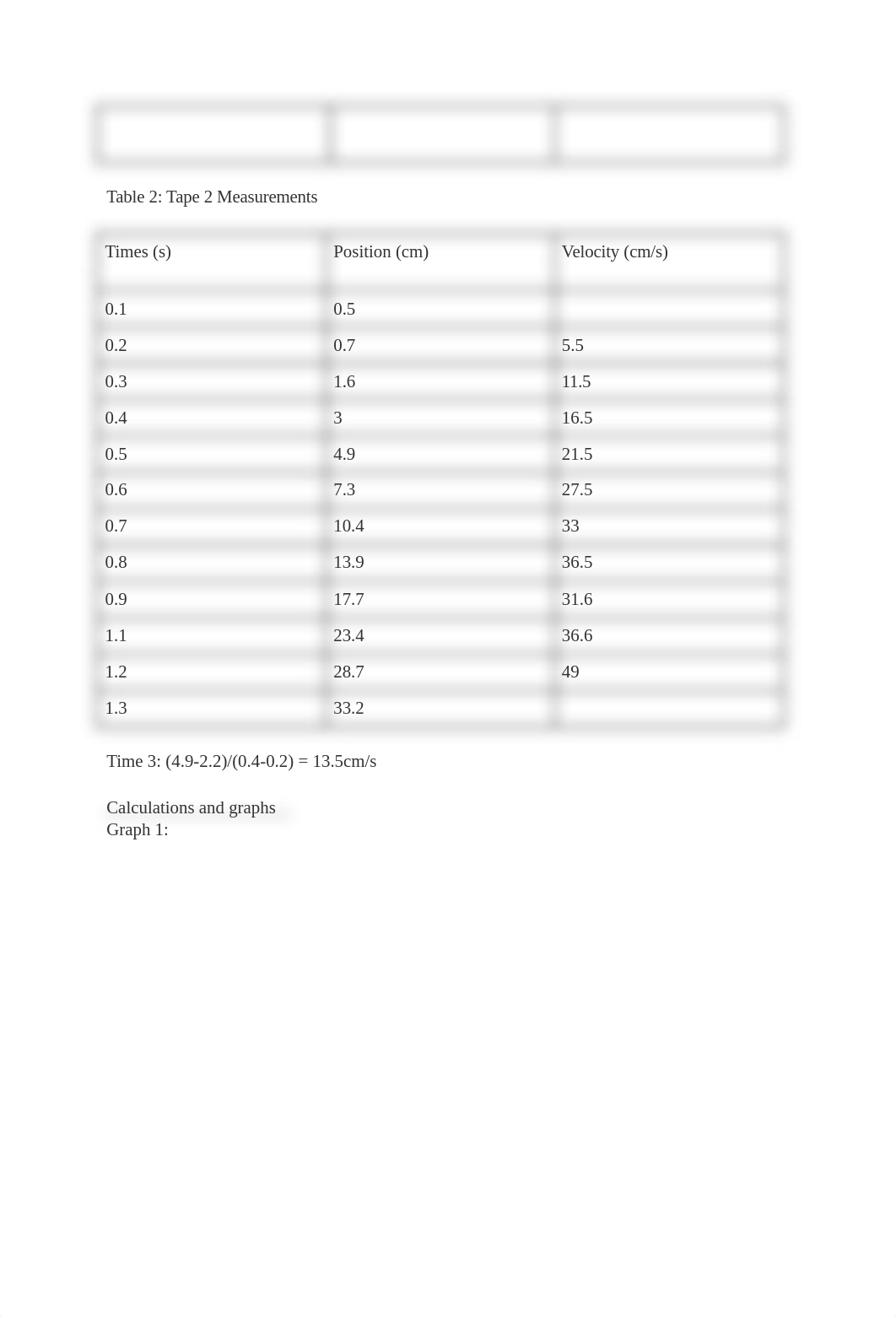 lab 2 kinematics graphs.docx_dgwsoavjqzx_page3