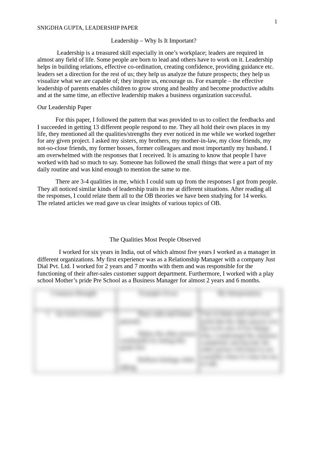 Leadership's Importance essay_dgwt2rsvyrw_page1