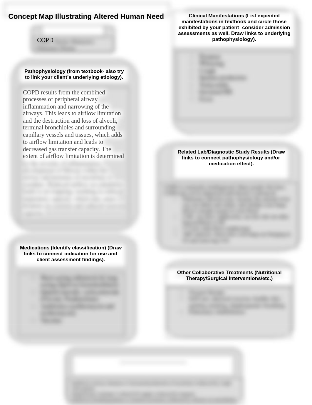 COPD concept map.docx_dgwvdt3y723_page1