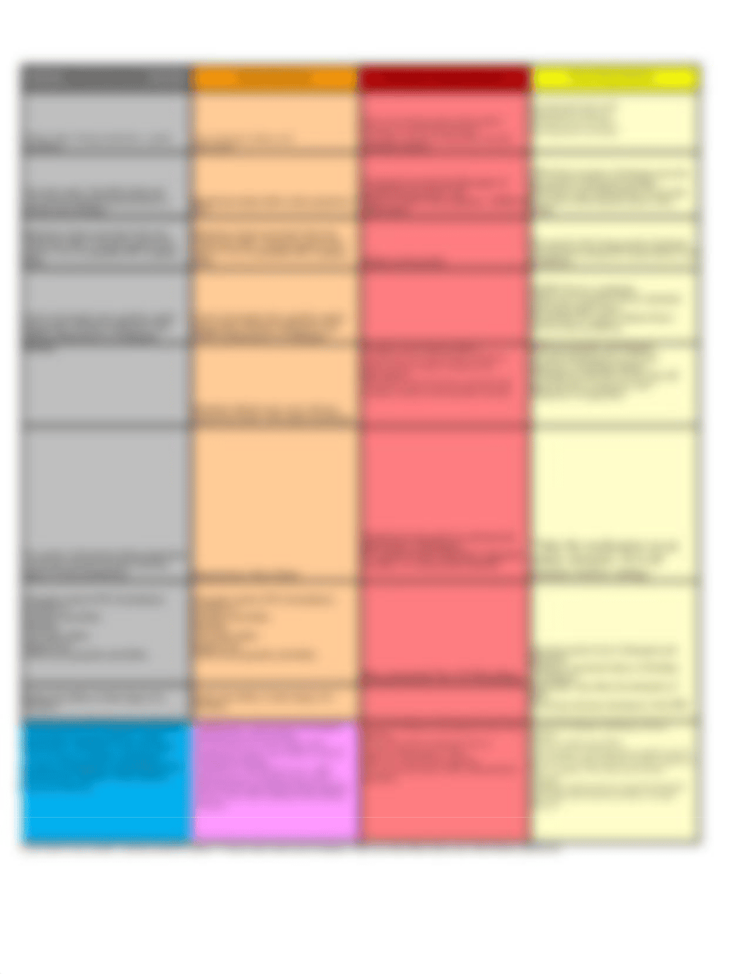 Antacids H2receptor antagonists and PPI.xlsx_dgwy61xruy4_page2