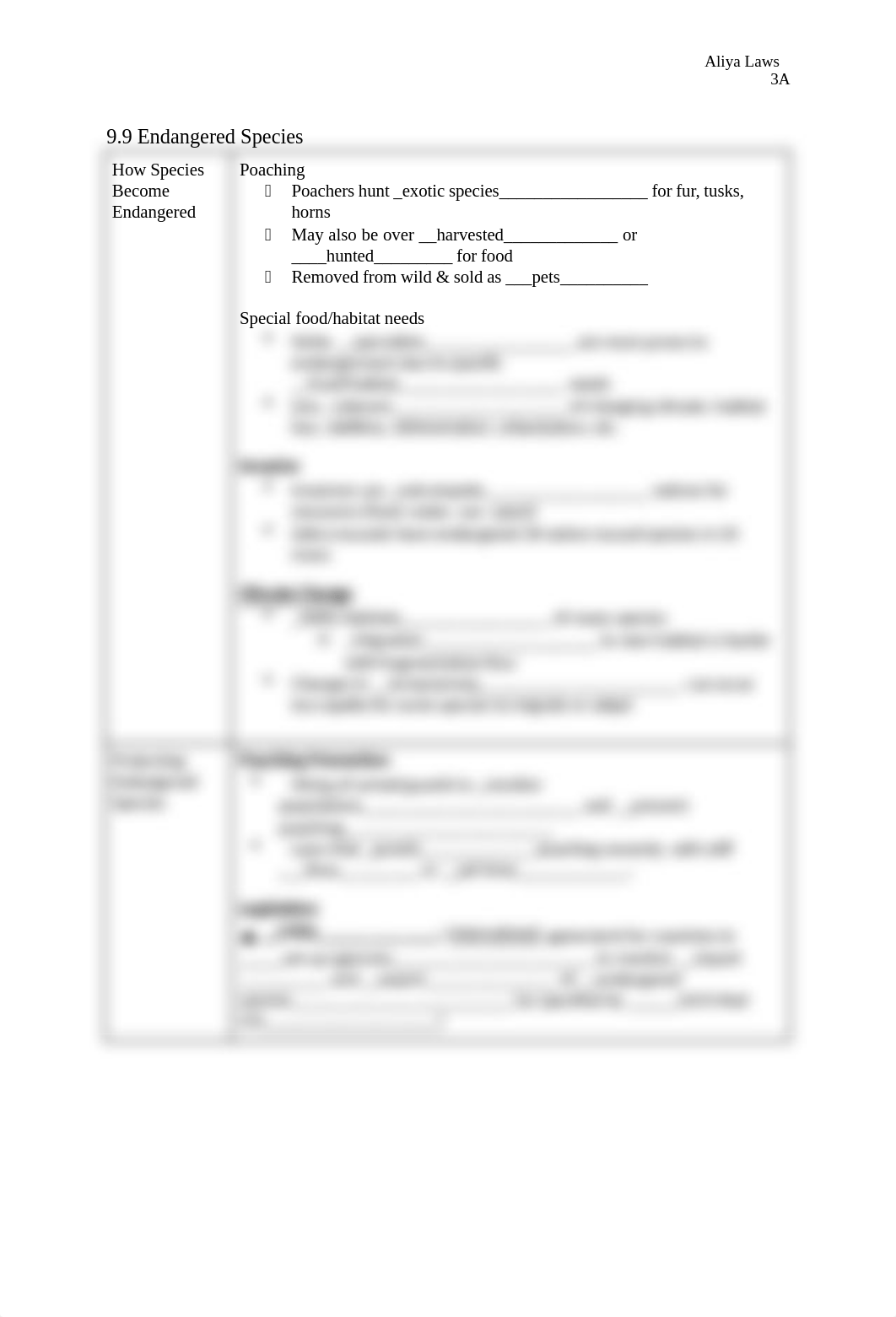 Unit 9.8 -9.10.docx_dgwyg1yqo52_page3