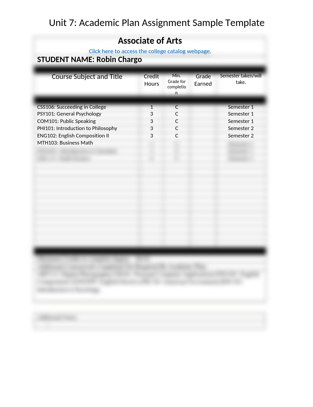 CSS106_Unit7_Draft_AcademicPlanSample.docx_dgx0ddw2nhe_page1