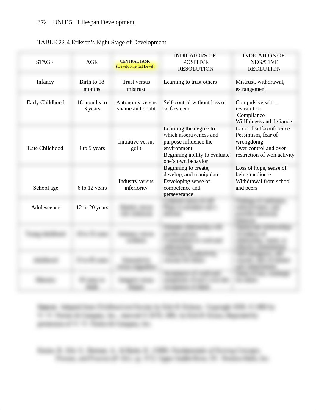 Copy Erikson's 8 Developmental Stages.docx_dgx5xbobiwk_page1