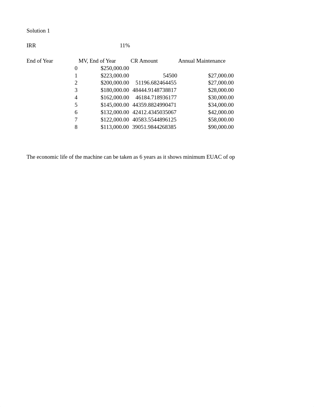 Excel set 2.xlsx_dgxar9qaln9_page1