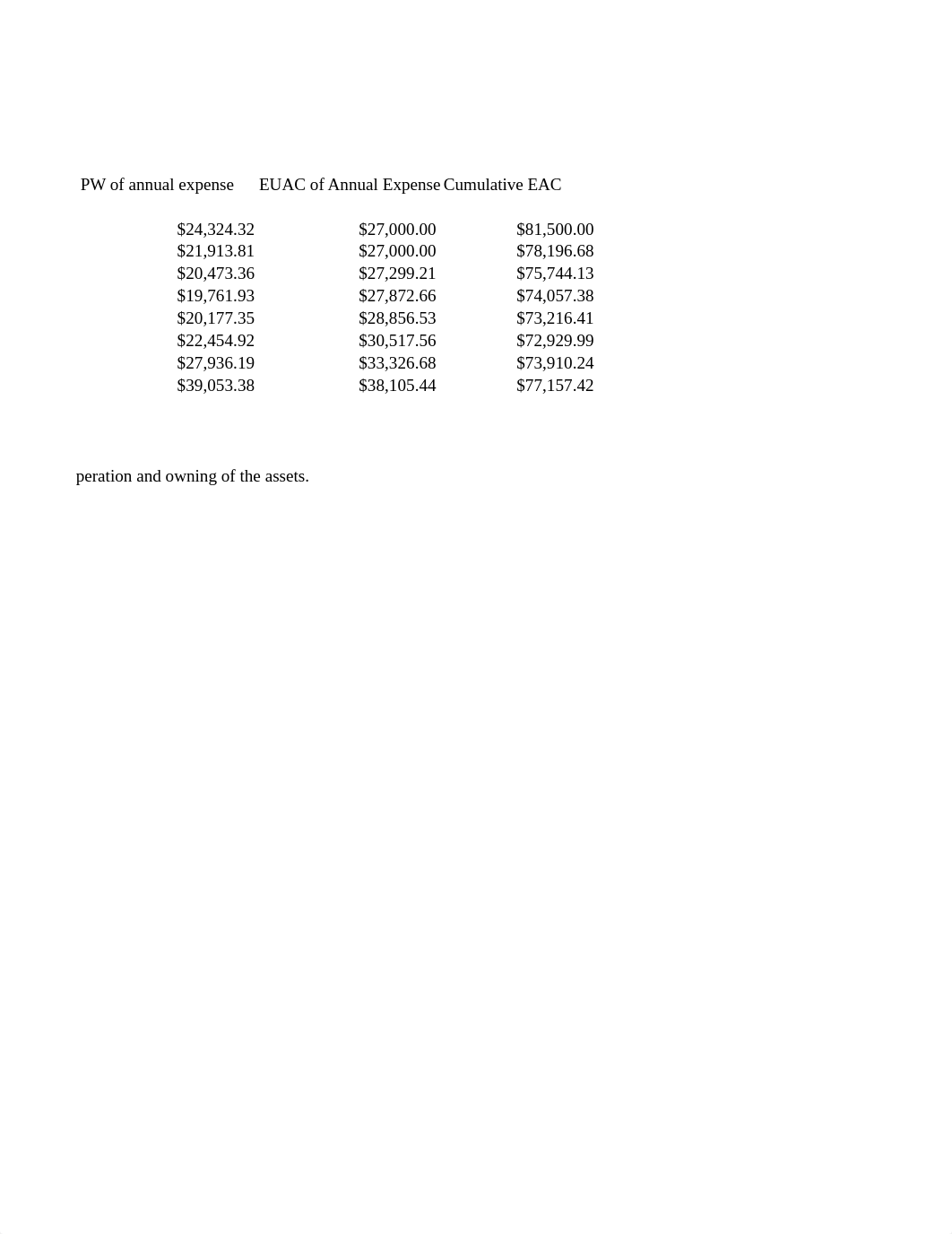 Excel set 2.xlsx_dgxar9qaln9_page2