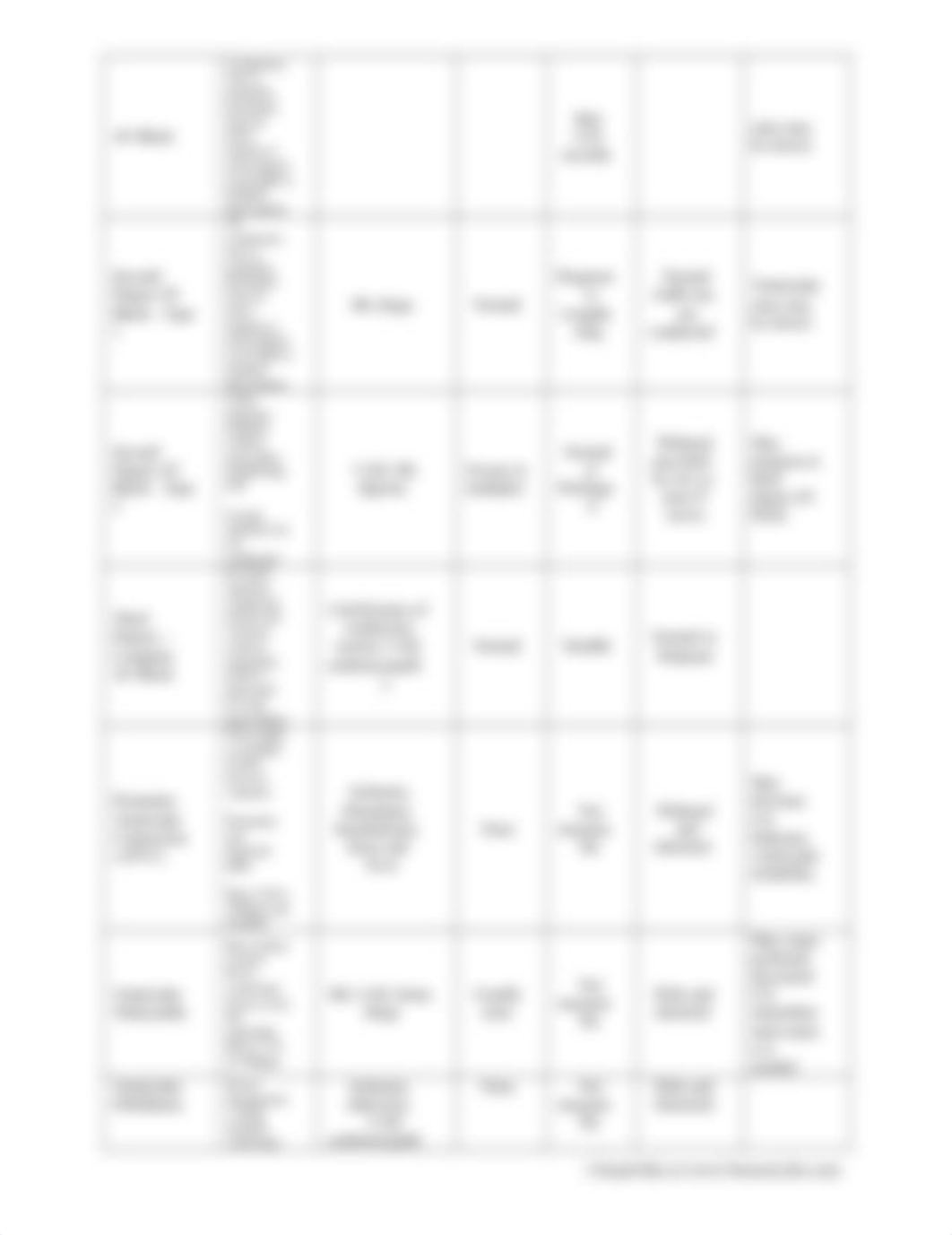 Dysrhythmias-Cheat-Sheet_dgxcu79l3lr_page2