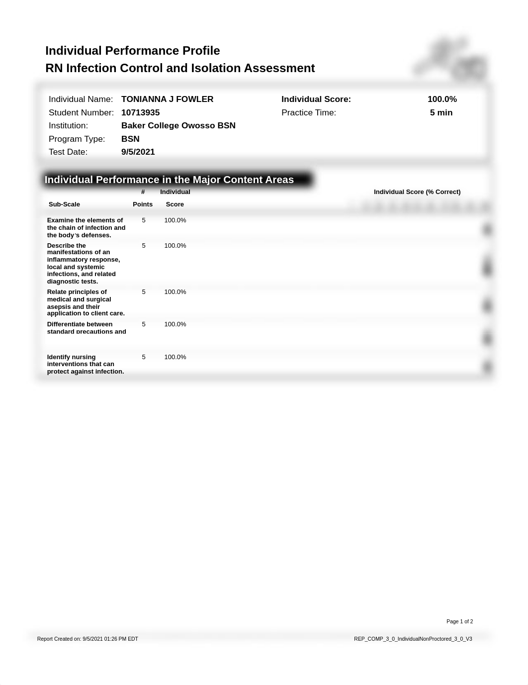 ATI FUNDAMENTALS-INFECTION CONTROL.pdf_dgxgnvy6b3j_page1