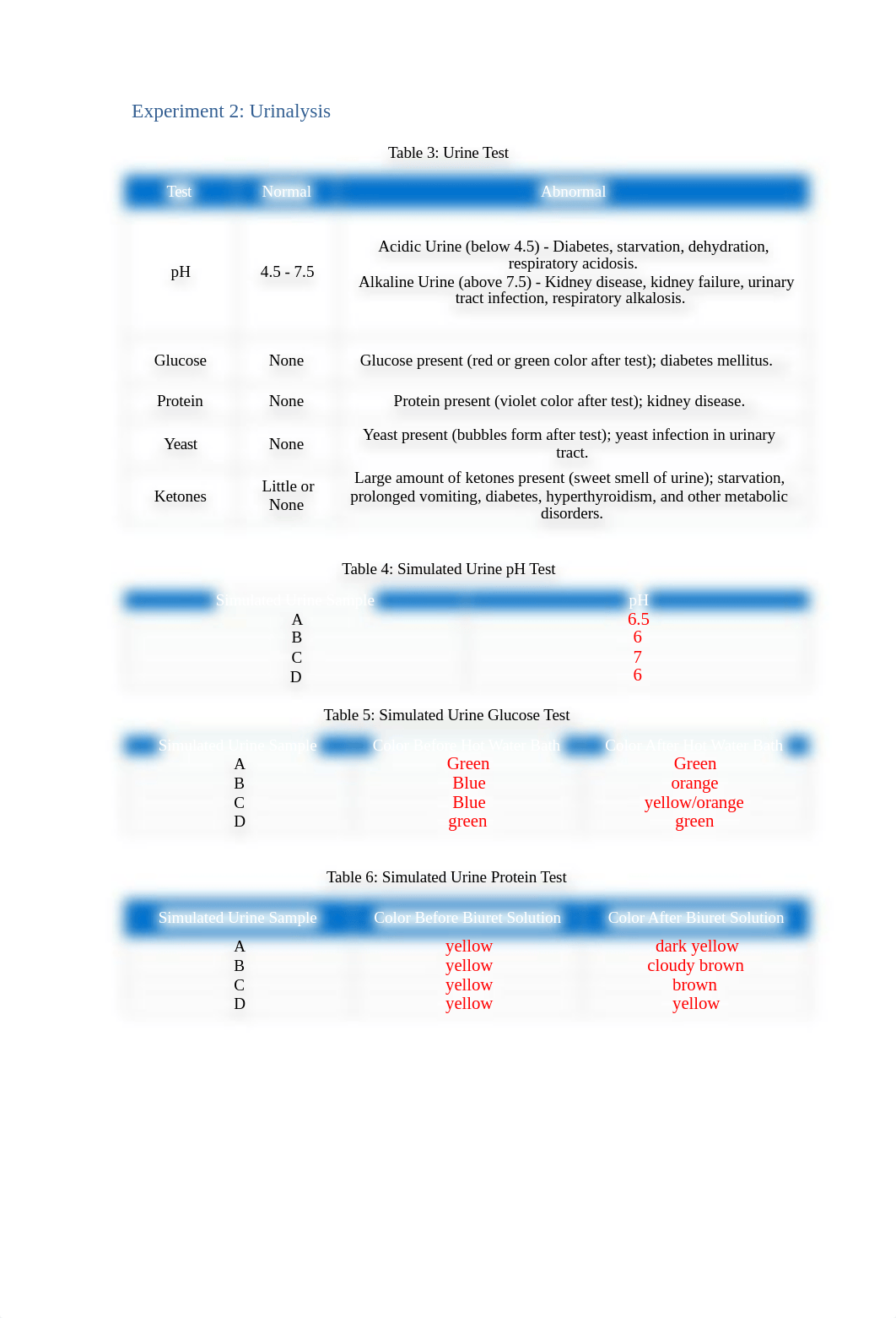 BIO202L+Lab+14 (part 2)+Upload+Document.docx_dgxh9c6xa3z_page1