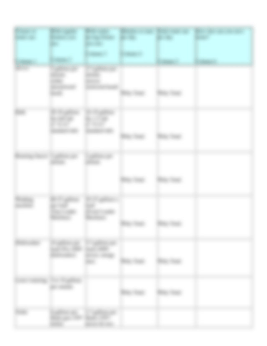 Lab 4 Water Use Chart (1)_dgxl58qnwtu_page2