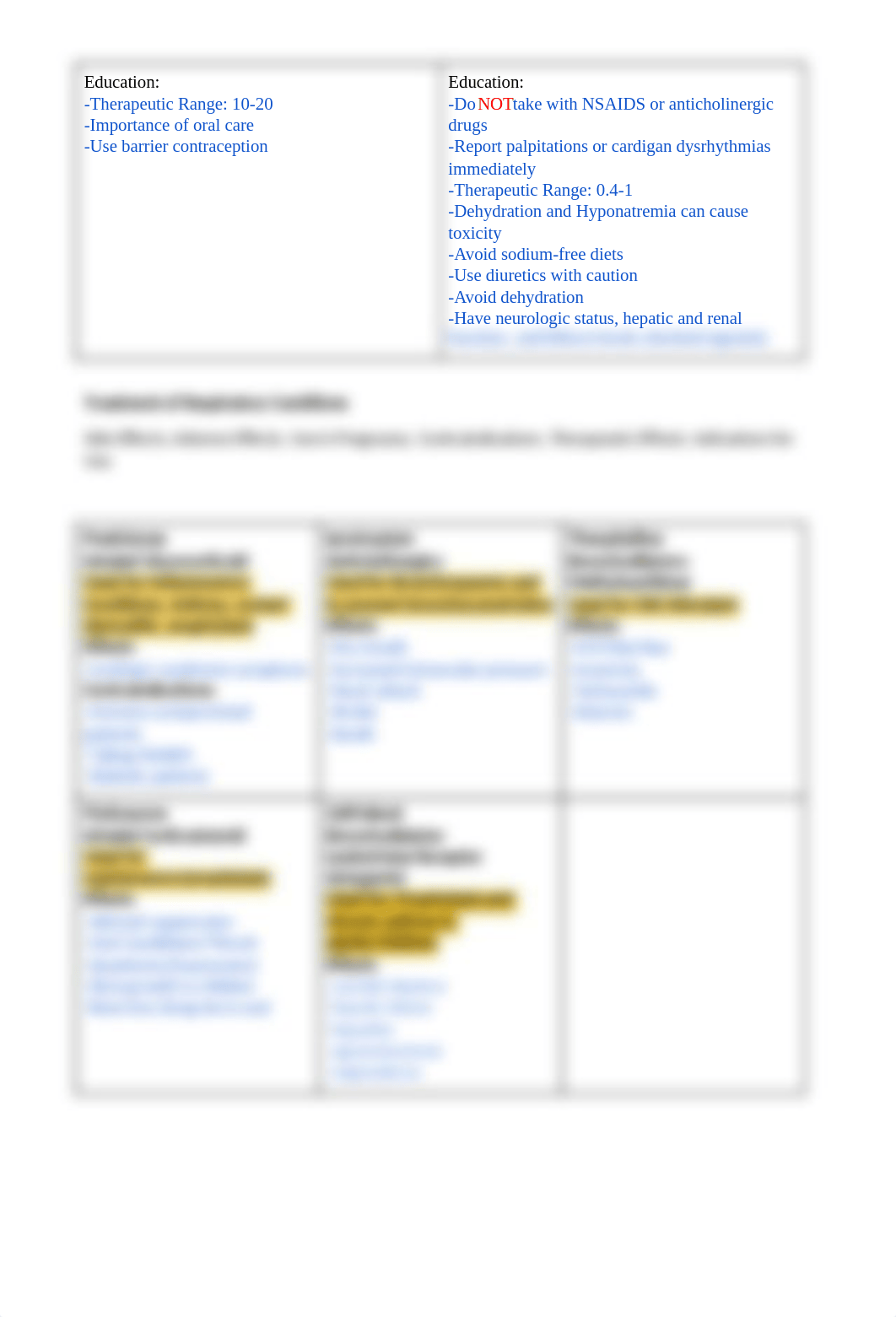 Pharmacology-Final-Exam-Topics.docx_dgxq1x2wj4n_page3