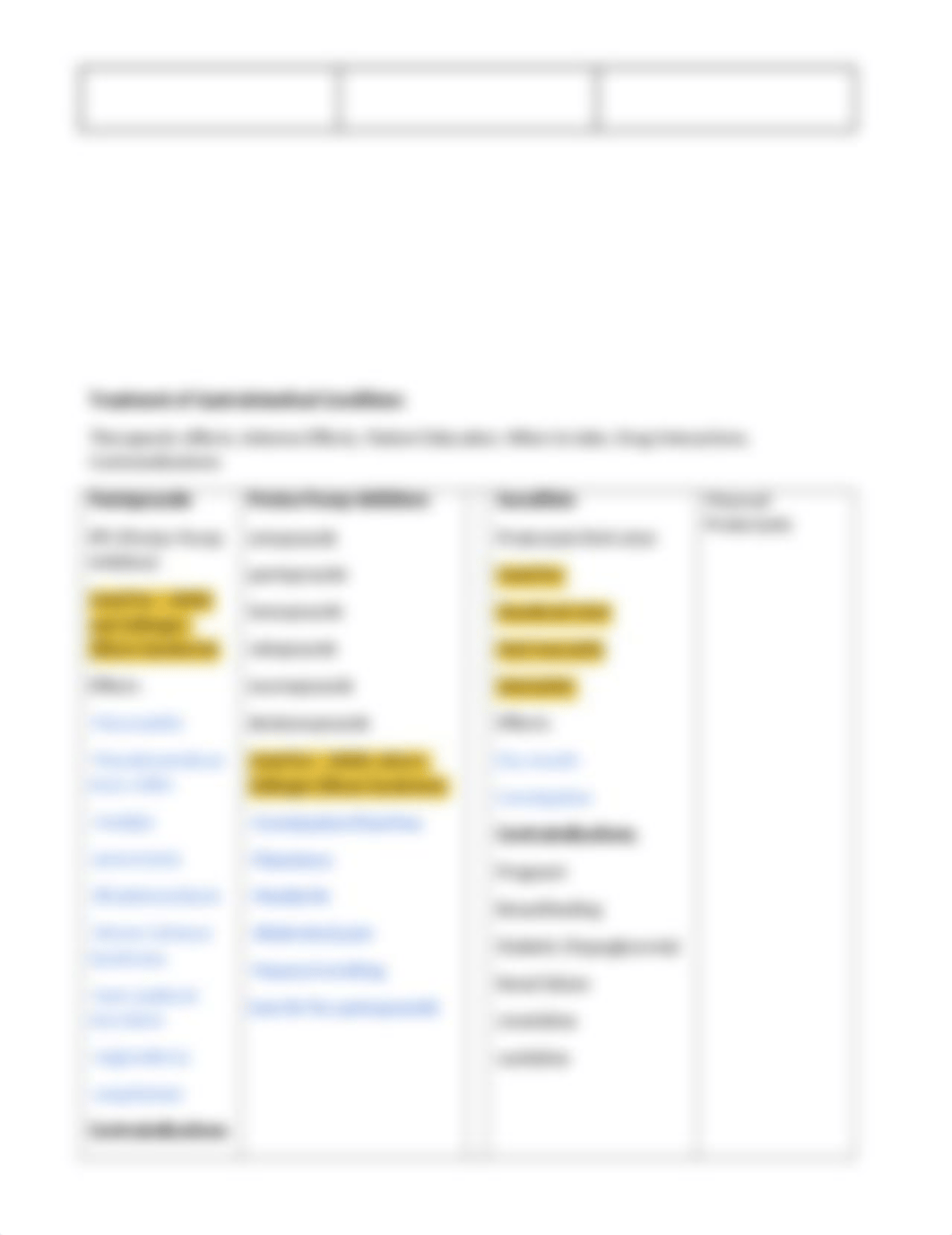 Pharmacology-Final-Exam-Topics.docx_dgxq1x2wj4n_page4