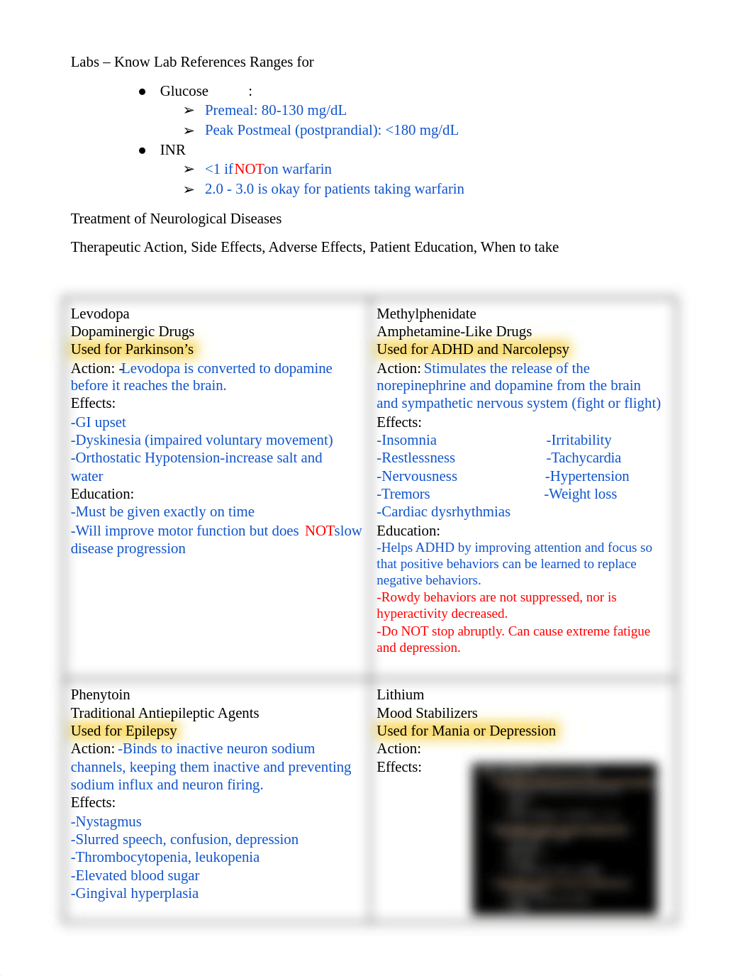 Pharmacology-Final-Exam-Topics.docx_dgxq1x2wj4n_page2