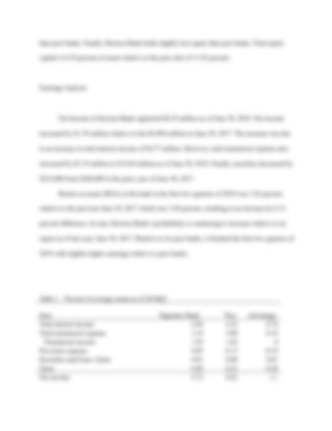 Commercial Banking Writing Assignment 1.docx_dgxs4or8max_page2