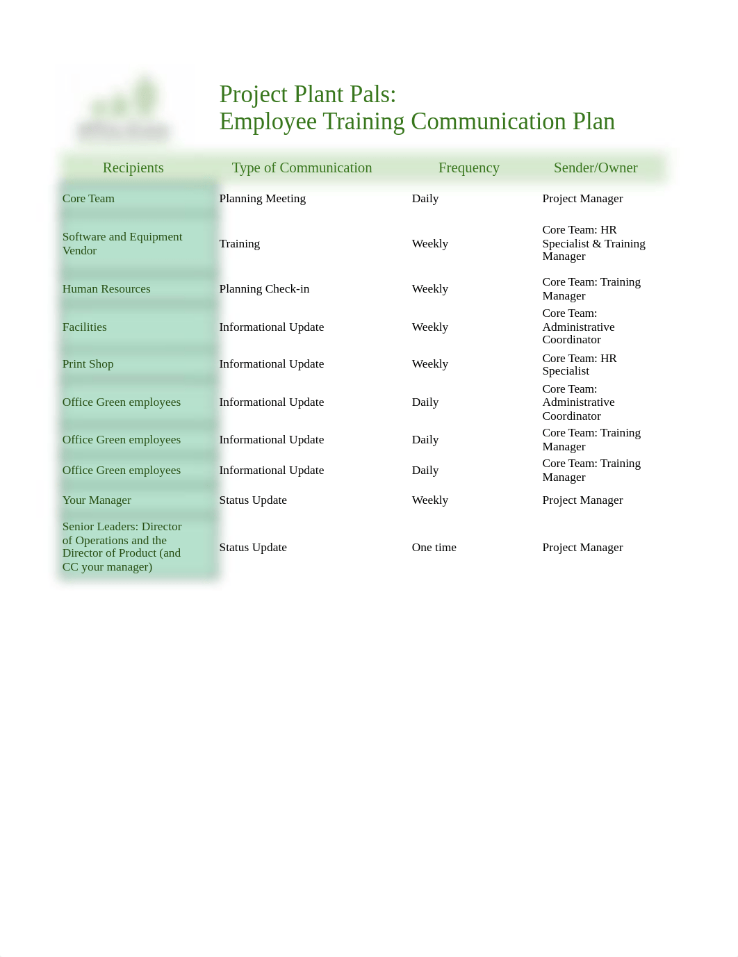 Activity-Template_-Communication-plan.xlsx_dgxu7rtowlg_page1