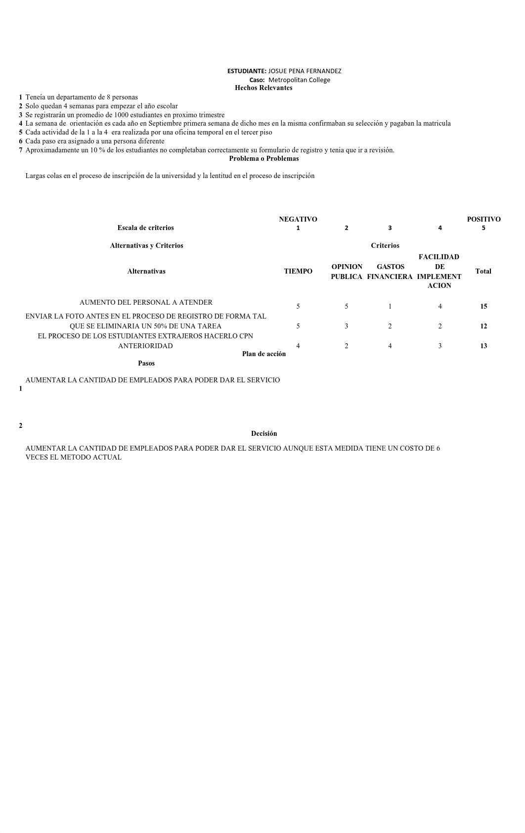 METROPOLITAN COLLEGE.pdf_dgxum6y247a_page1