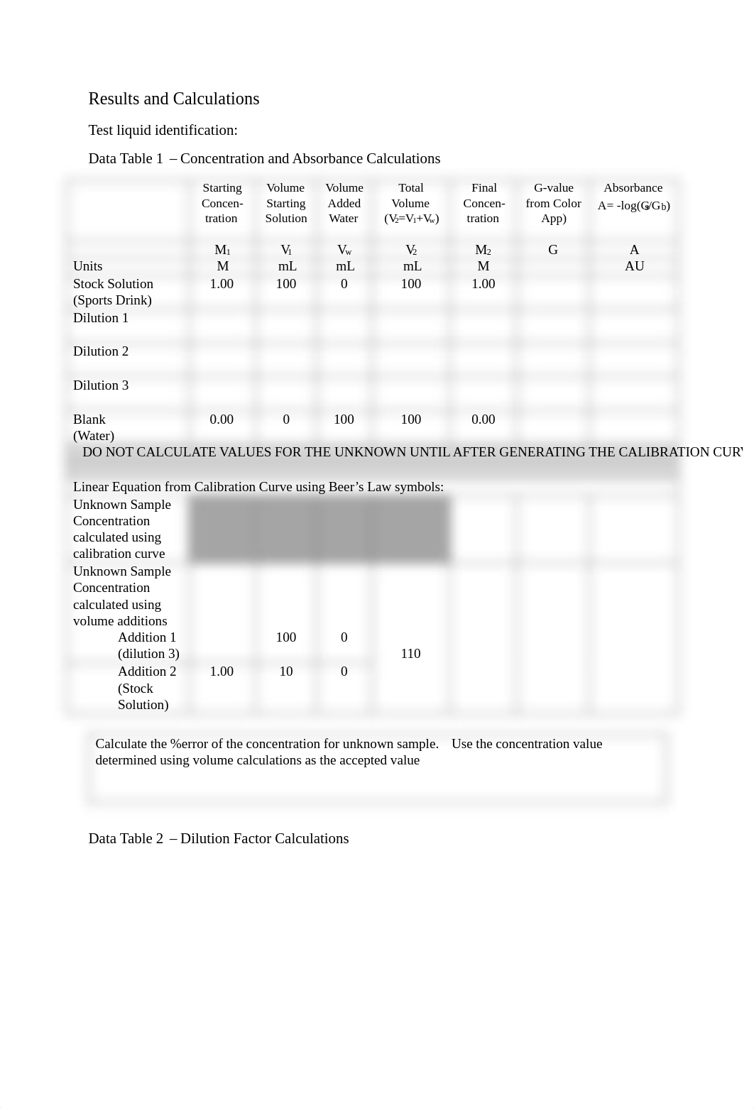 B19 Results Serial Dilutions (6)(3).pdf_dgxuwkpyxe7_page2