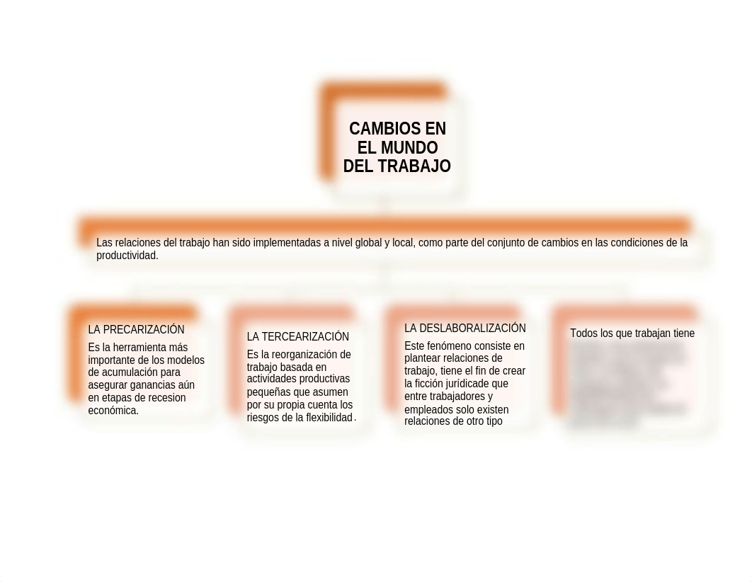 Mapa conceptual.docx_dgxvbp1jmla_page1