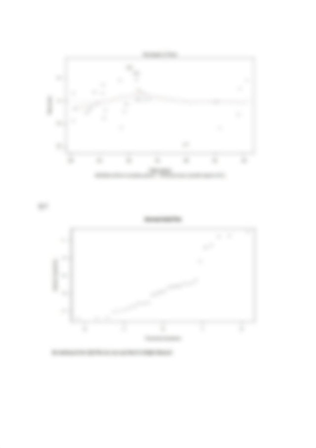 Midterm Part 2 DS 520.pdf_dgxyrhomza9_page4