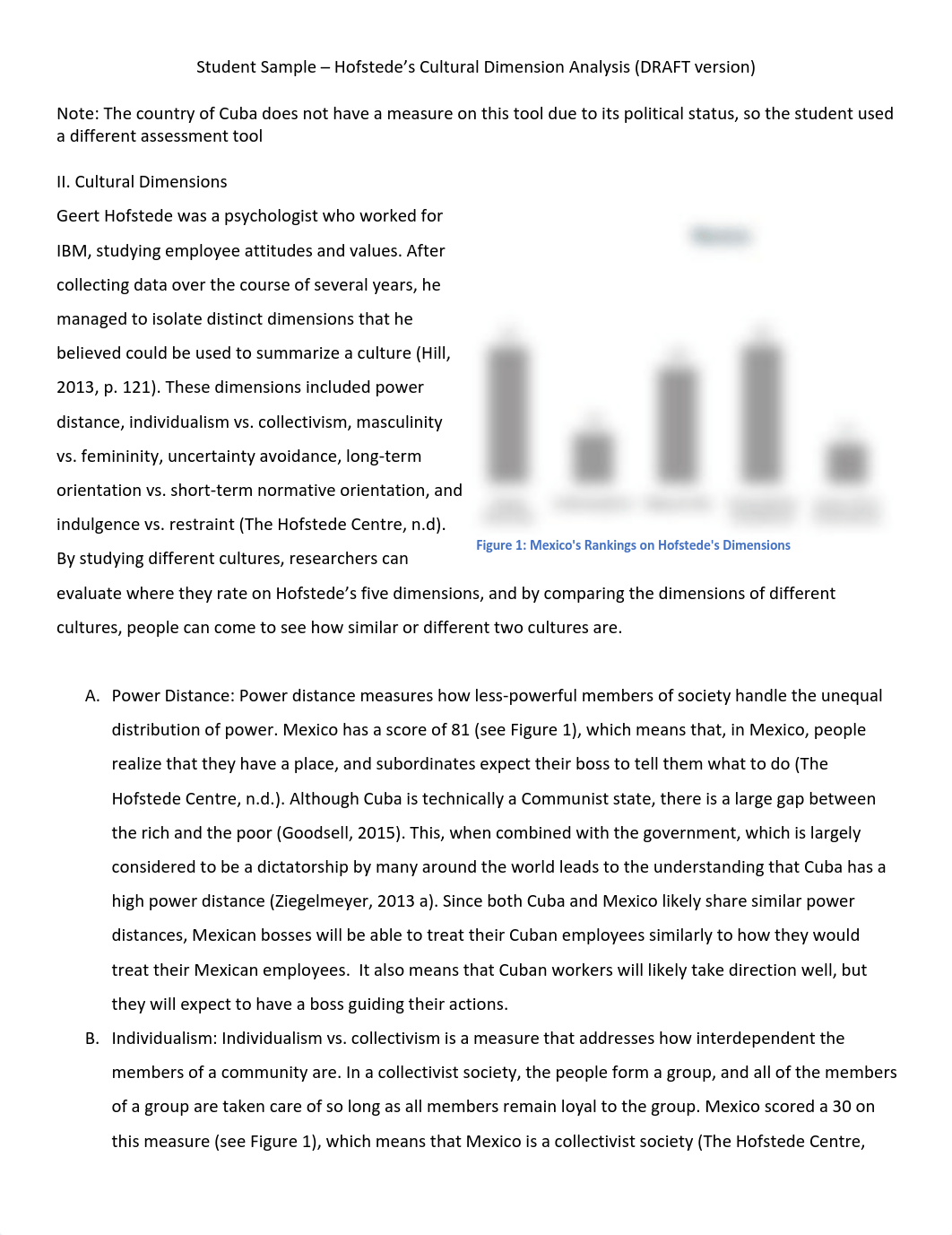 Student Sample - Cultural Dimension Analysis.pdf_dgy06ua73lr_page1