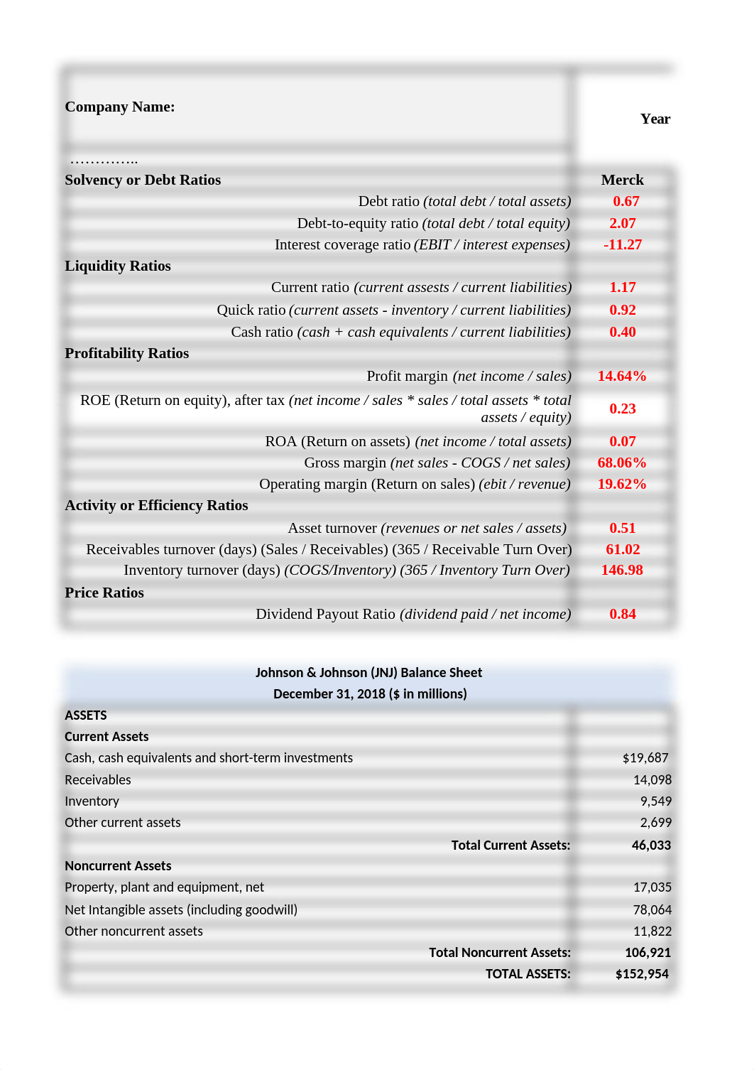 tarea 2.2 Analisis Del Desempeño dela Firma.xlsx_dgy13t6izoz_page1