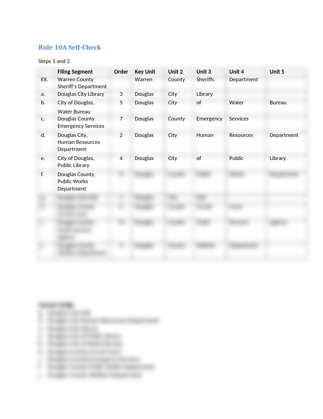 Rule 10A Self check awnsers.docx_dgy178grer8_page1