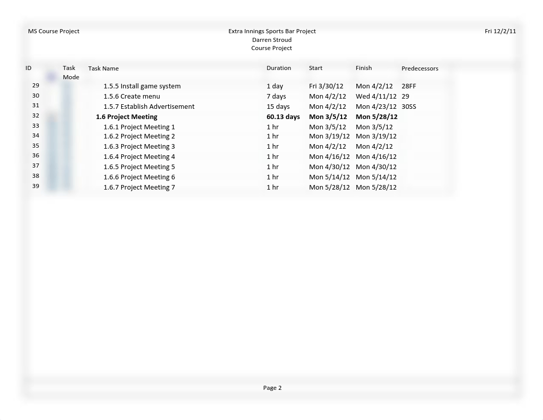 WK6_DJS_Course Project_GanttChartEntryTable_dgy226wjofm_page2