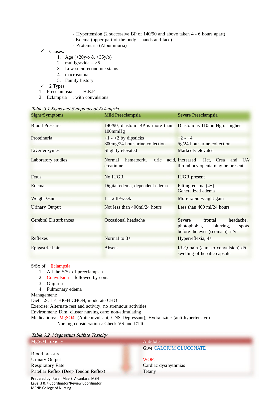 Complications of Pregnancy (1).pdf_dgy6vnak2ip_page3