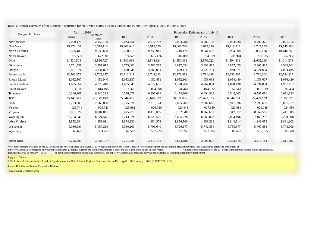 nst-est2016-01.xlsx_dgy93u5pk9s_page2