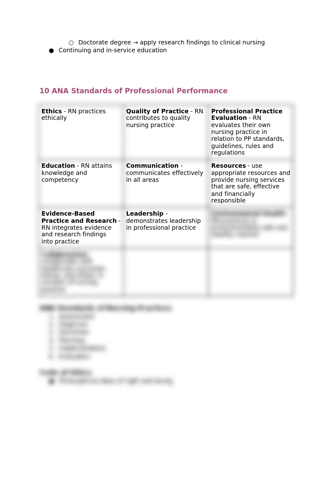 Exam 1 Study Guide - NUSA 201.docx_dgy9xwqgt7a_page3