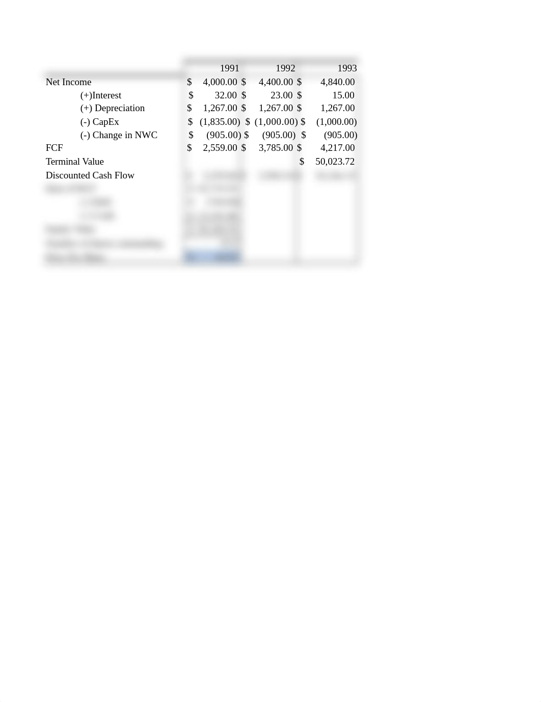 Eskimo Pie Valuation.xlsx_dgyba378h3v_page1