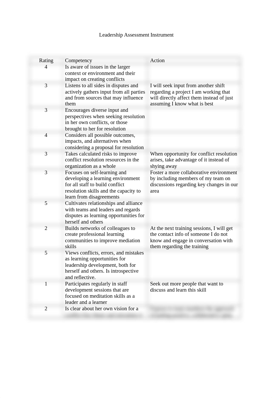 Assignment 7.1.docx_dgybobxl9r3_page1