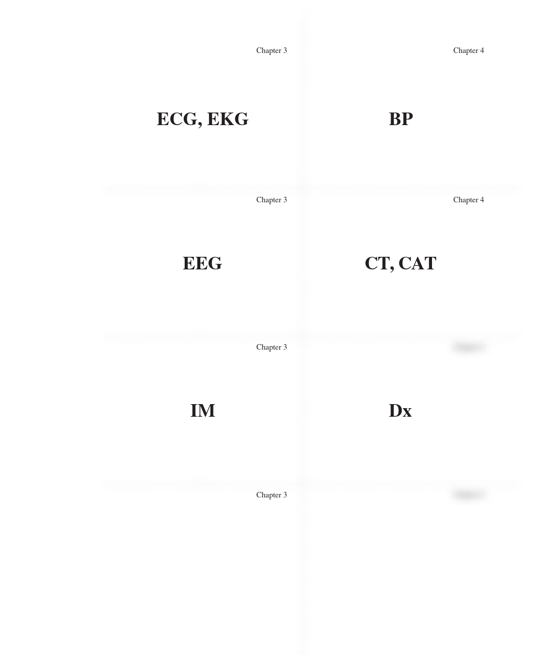 Chapter 3 Medterm Abbreviations_dgybudq3ku3_page1