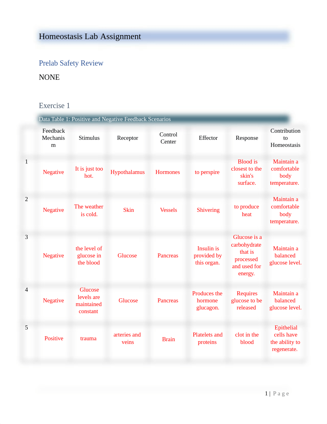 LA5-Homeostasis Lab Assignment .docx_dgyei50don5_page1