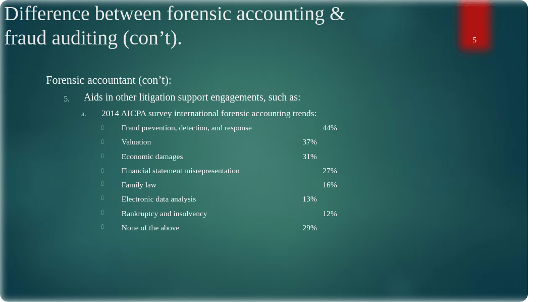 Forensic & Investigative Accounting Chapter 1 - Classroom (1).pptx_dgyhdo4q2hj_page5