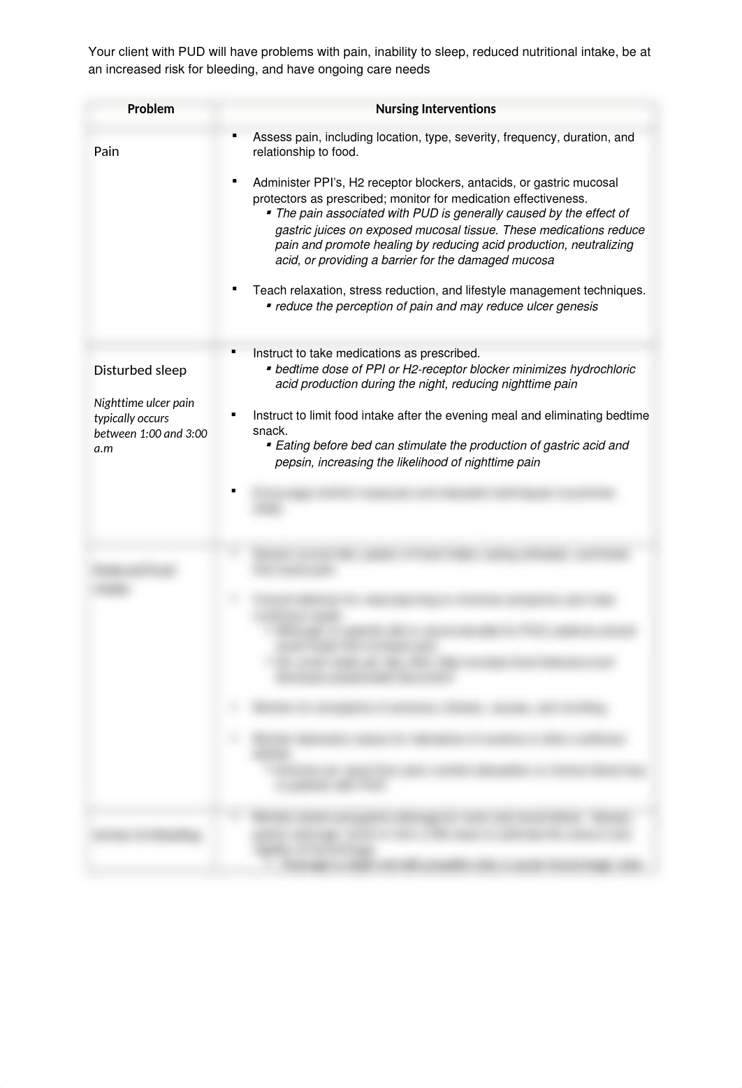 PUD nursing care.docx_dgyhx2jakkw_page1