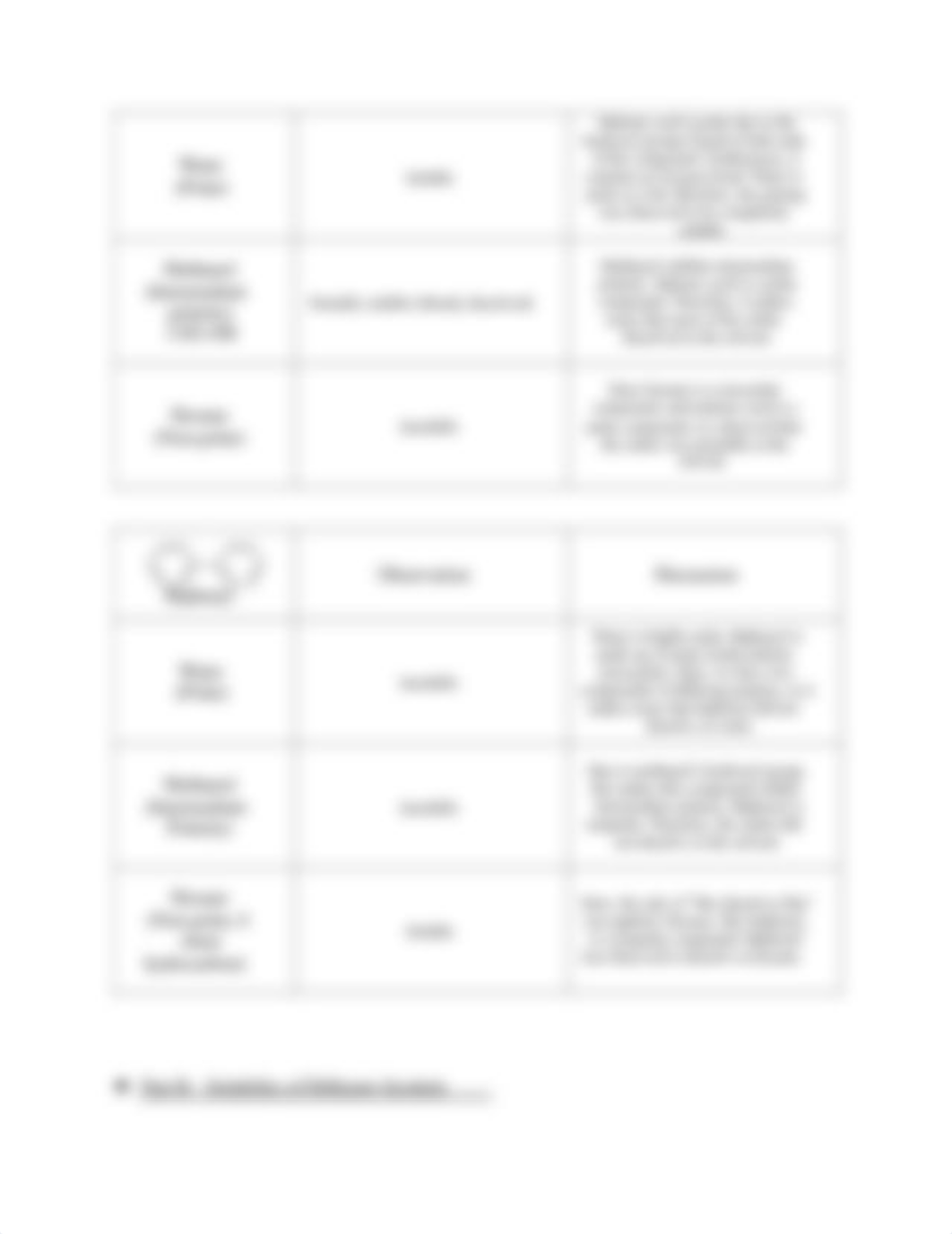 CHEM241L-Solubility-EA.pdf_dgypwqj02ws_page4