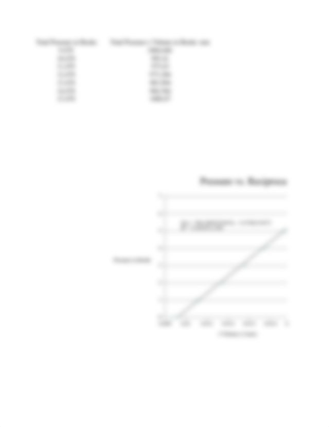 Gas Laws Excel_dgyrjwq0dm7_page2