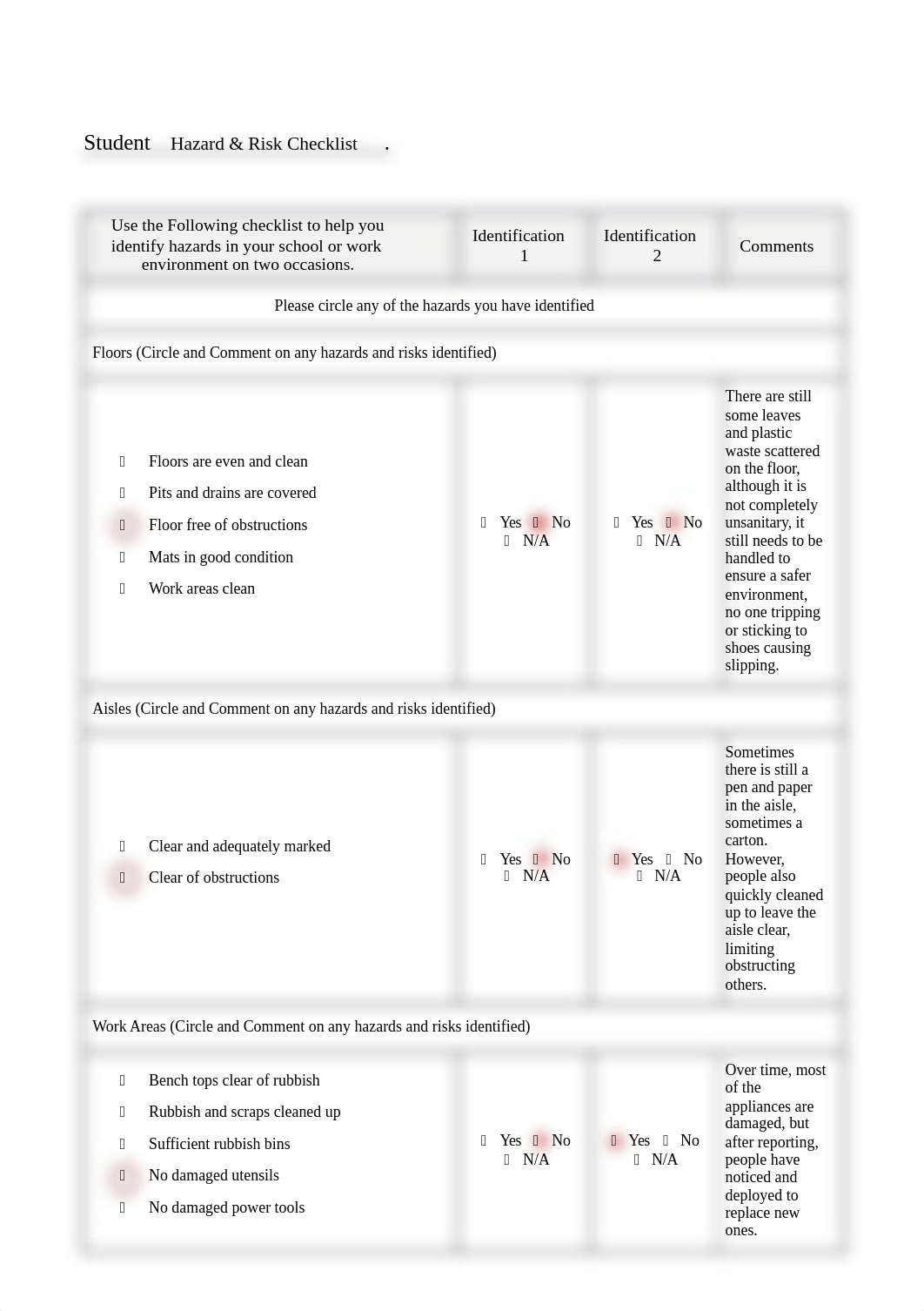 (answer-NhuY) SITXWHS002 - Checklist and Observation Table.docx_dgysxdtx072_page1