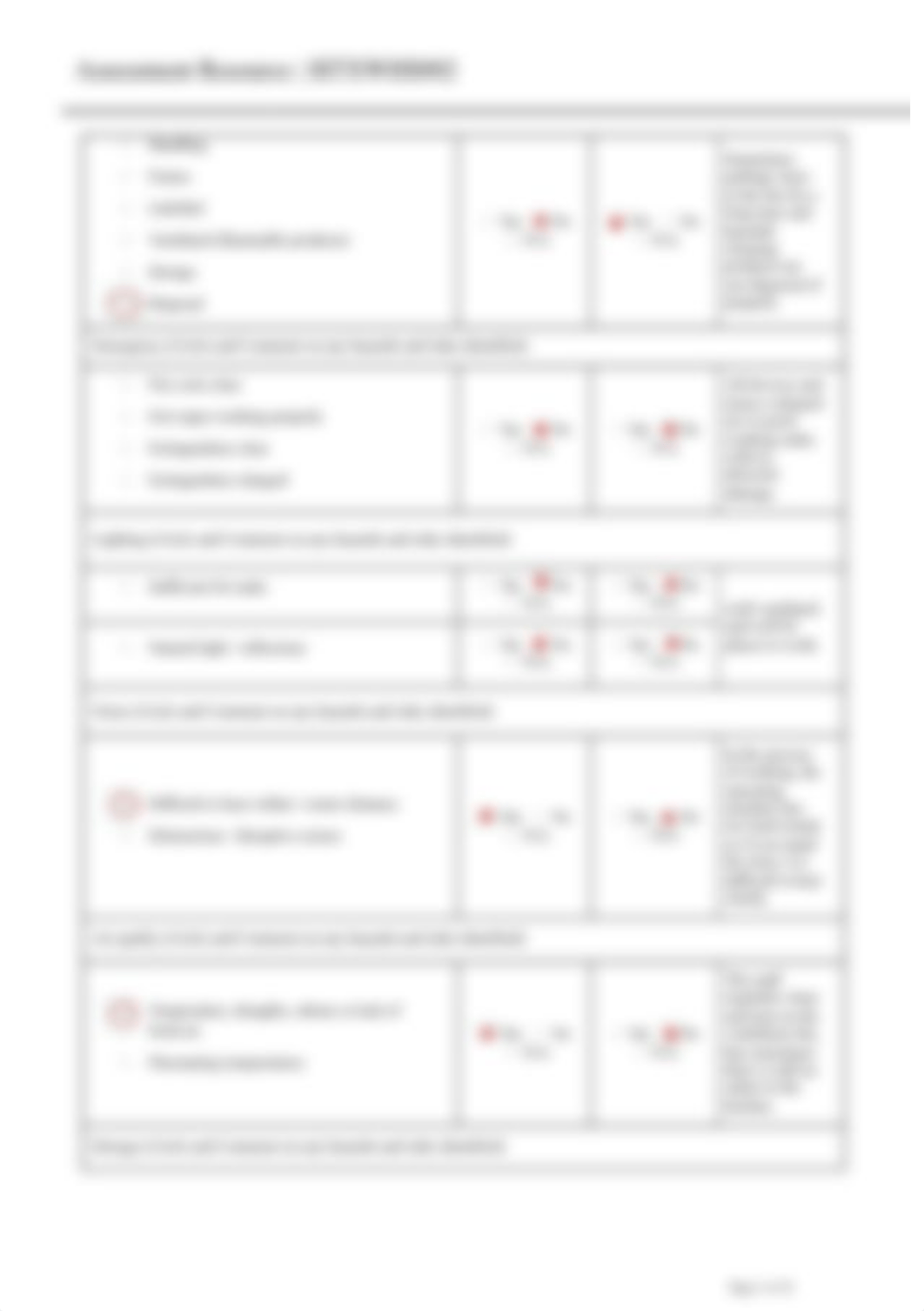 (answer-NhuY) SITXWHS002 - Checklist and Observation Table.docx_dgysxdtx072_page3