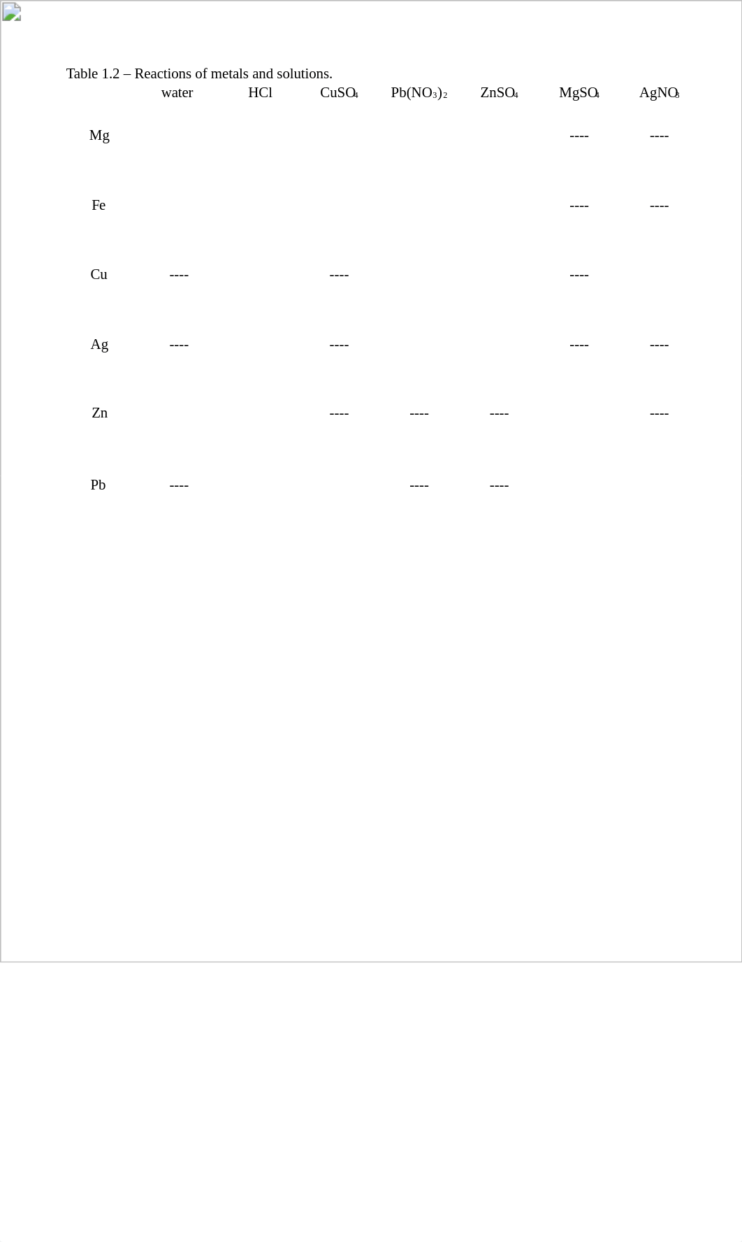 ElectroChemVirtualLab (2).docx_dgytk03g7mo_page2