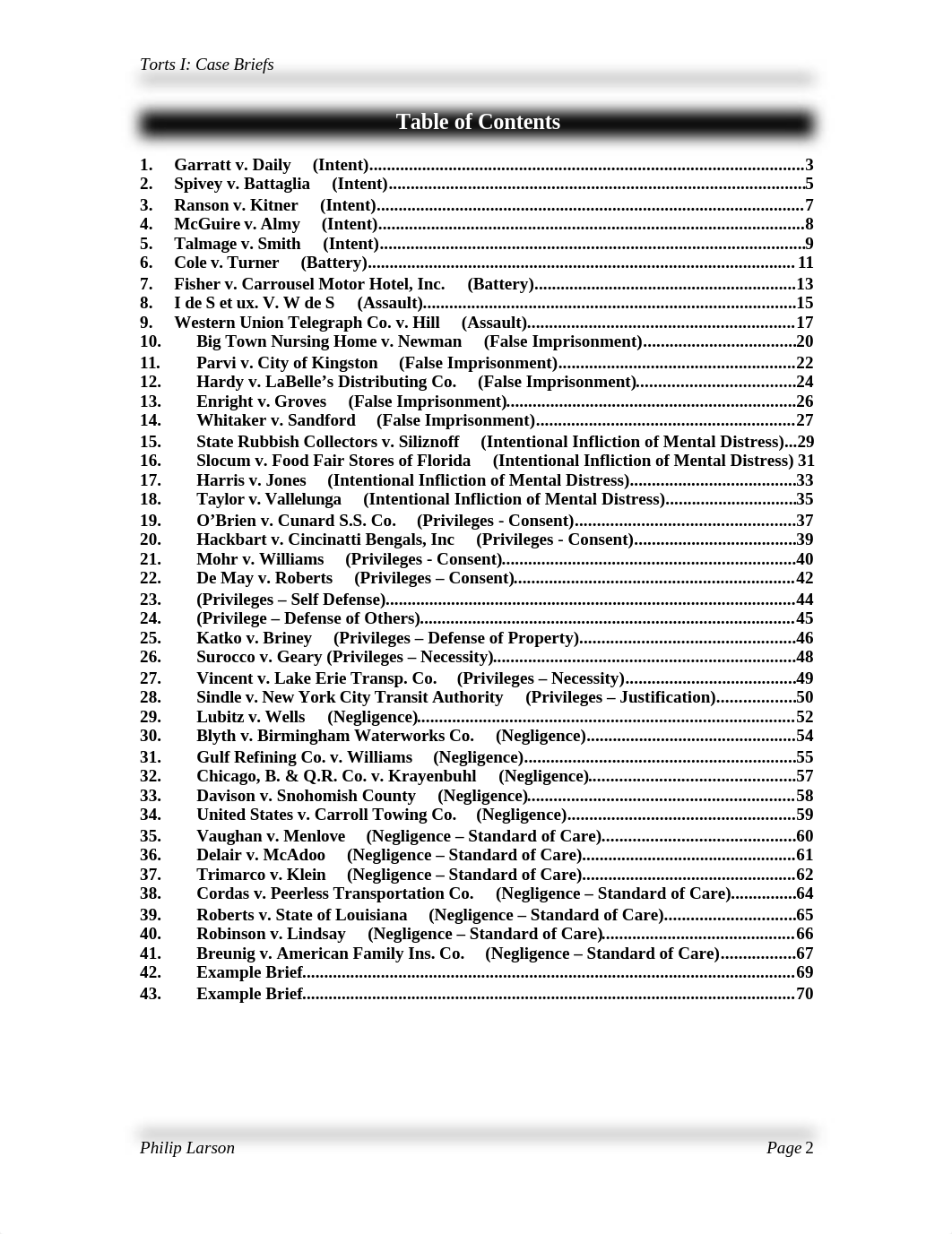 Torts Outline_dgyukts2hle_page2